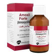 Amoxil Suspension 250mg 90ml